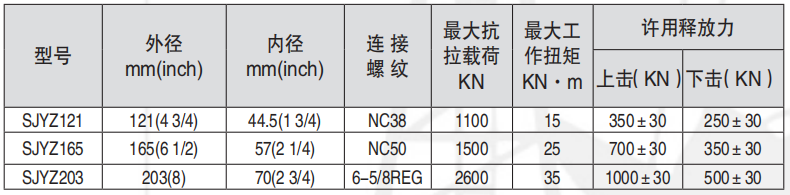 黑龙江91视频APP最新网址