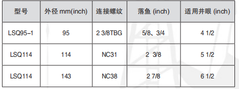 黑龙江91视频APP最新网址