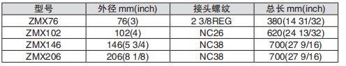 黑龙江91视频下载安装工具