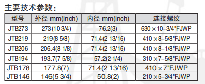 黑龙江91视频下载安装工具